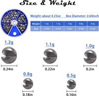 Assortiment de Plombs et Lestes de Pêche en Plomb Argenté 120G - Utilisation en Rivière, Haute Qualité, Durables, Écologiques, JSHANMEI BLUE BOX