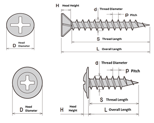 Yamahiro ระบบการวัดนิ้วตัวเลือกวัสดุต่างๆหลายขนาดสกรูยึดผนังและตัวยึด - Product Image 5