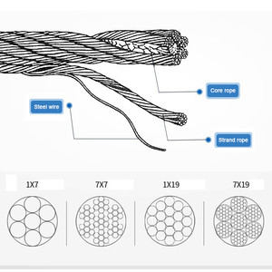 La maille de corde de garde-corps de pont suspendu d'acier inoxydable ne rouille jamais et sûr - Product Image 3