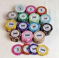 Ensemble de jetons de poker personnalisés de haute qualité OEM/ODM Las Vegas Monte Carlo, 500 jetons en argile vierges avec étui en aluminium