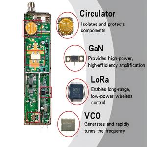 Modulo RF DXK-100W-RFM per Rete GSM LTE 2G 3G 4G 5G, Amplificatore di Potenza PA GPS, Ripetitore per Telefoni Cellulari, Modulo Anti-Drone - Product Image 4
