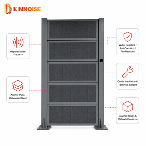 Barrière acoustique transparente en acrylique à haute absorption sonore pour autoroute, en acier galvanisé <span class=keywords><strong>anti</strong></span>-corrosion, certifiée ISO 9001 CE - Product Image 2