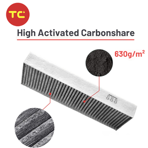 Reemplazo de filtros Aktivkohle de carbón activado para filtro de campana de cocina Bora BAKFS para GP4 básico BHU <span class=keywords><strong>BIU</strong></span> BFIU - Product Image 3