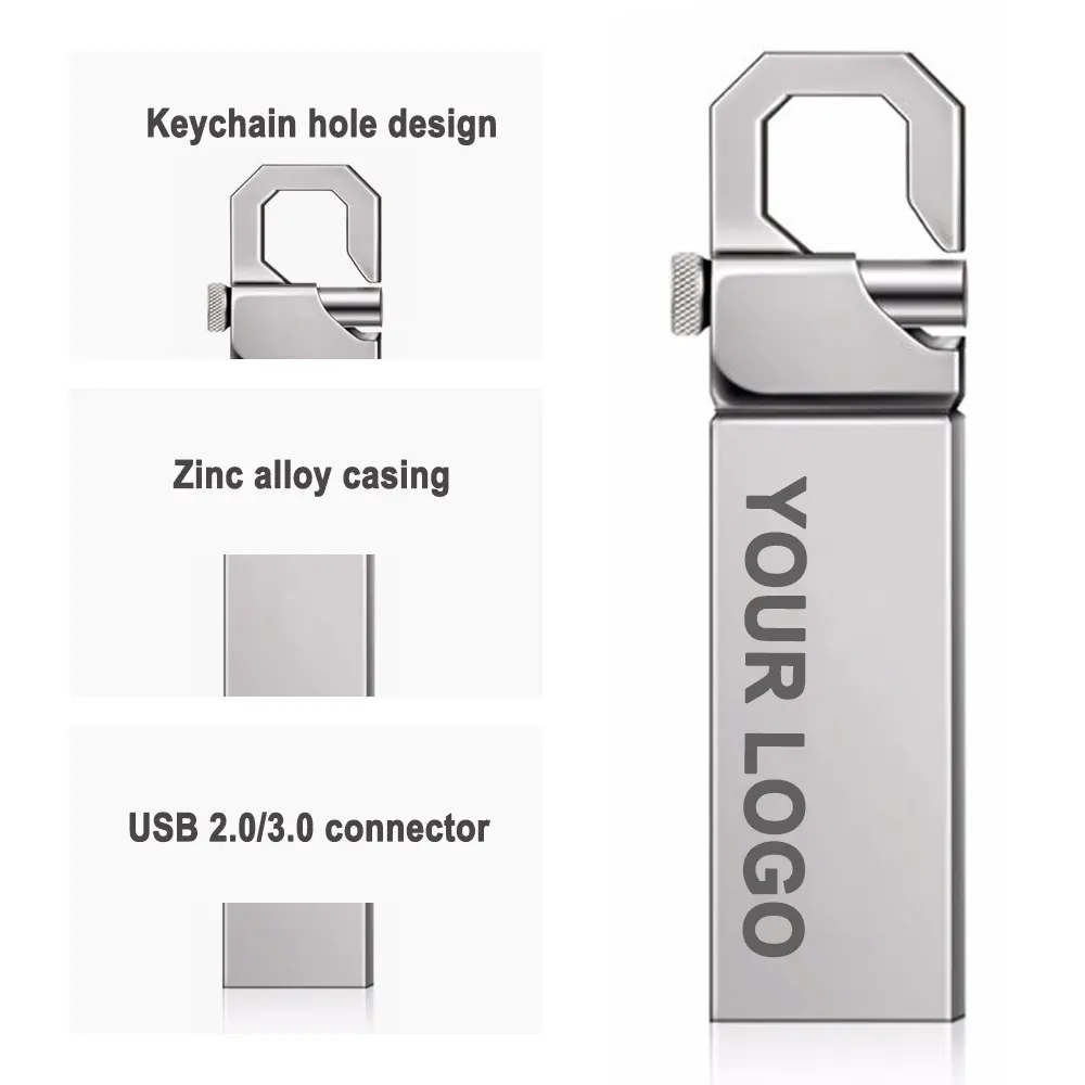 2024 Top Selling Custom LOGO Mini Metal USB 2.0 3.0 stick 1GB 2GB 4GB 8GB 16GB 32 GB 64GB 128GB 256GB wholesale USB Flash Drive