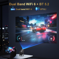 Mini Proyector Personalizable Junuo TURN1 con WiFi, Compatible con 4K, Android 14, 200 ANSI Lúmenes, Tiro Corto, para Cine en Casa, 720p
