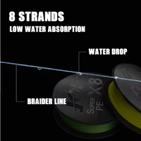 Usine X8 300M tressé JOF ligne de pêche en boîte 8 brins 22-88.5LB multicolore multifilament eau salée PE ligne