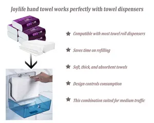 Mais barato Multi Fold Boa Qualidade Toalha De Mão De Papel Em Relevo Virgin Pulp Hand Tissue Paper N Fold Toalha Paper Tissue