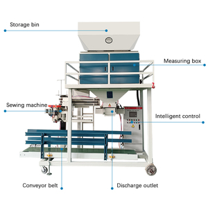 60kg <span class=keywords><strong>Saco</strong></span> Pesaje Embolsado Llenado Escala única Alimentación <span class=keywords><strong>Pellet</strong></span> Fertilizante Granular Grano Arroz Máquina de embalaje - Product Image 2