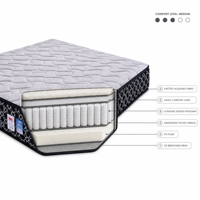 Matelas à ressorts ensachés orthopédiques California au design simple, matelas pour auberge, matelas à ressorts enroulable