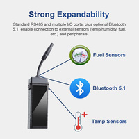 Retrait du capteur optique IP67 dispositif de suivi de positionnement de véhicule GPS filaire Portable Rastreador Veicular GPS Tracker 4G Veh Culo