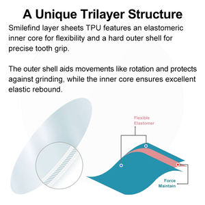 แผ่นสุญญากาศวัสดุอุดฟันวัสดุสิ้นเปลืองทางทันตกรรม TPU - Product Image 4