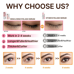 Sérum <span class=keywords><strong>de</strong></span> croissance des sourcils et <span class=keywords><strong>cils</strong></span> naturel, sans cruauté animale, activateur <span class=keywords><strong>de</strong></span> croissance, marque privée - Product Image 5