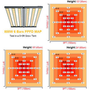 Lámpara de Cultivo LED Plegable de Espectro Completo, 4 Barras, Clasificación IP65, 800W, UV IR, para Horticultura Interior, Floración en Invernadero - Product Image 4