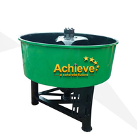 ACHIEVE - Electric Concrete Cement Pan Mixer for Sale