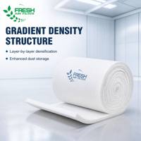 Nouveau rouleau de filtre en coton grossier pour climatiseur industriel, grande efficacité anti-poussière (98%), porosité 0,1 µm, matériau de plafond