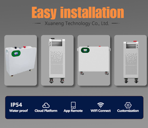 แบตเตอรี่เก็บพลังงานแสงอาทิตย์ LiFePO4 ขนาด 51.2V 314Ah 16kWh พร้อมระบบจ่ายไฟต่อเนื่อง 200A รองรับ CAN RS485 Smart BMS IP54 สำหรับสถานีฐาน <span class=keywords><strong>BTS</strong></span> - Product Image 2