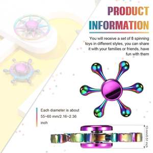 Đồ chơi mua đại lý chống căng thẳng Heptagonal Tay Spinner Gyro thần tài đồ chơi rực rỡ cầu vồng Hợp kim kẽm - Product Image 3