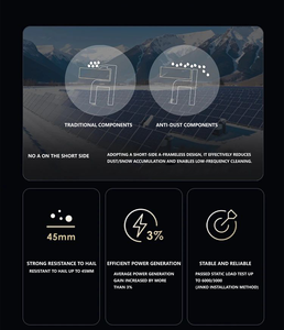 JINKO แผงโซลาร์เซลล์480วัตต์ JINKO 480วัตต์แผงเซลล์แสงอาทิตย์ผลึกโมโนแผงโซลาร์เซลล์480วัตต์แผงเซลล์แสงอาทิตย์จำนวนมาก - Product Image 3