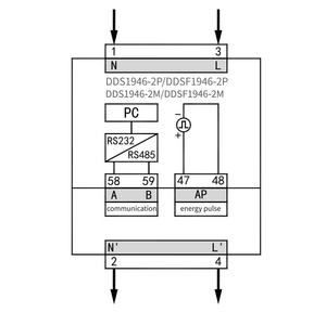 Compteur d'électricité intelligent monophasé DDS1946- avec affichage LCD, double tarif, mesure des kWh et des kilowatts, type Splitcore - Product Image 6