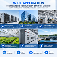 Passerelle industrielle LoRa AS923, solution de réseau IoT monocanal, convertisseur Ethernet RS485, dispositif de contrôle à distance Modbus