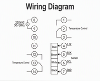 TUOBANG WSK-ZG 48*48mm Pengontrol Suhu dan Kelembapan dengan Sensor T/H 3M Garansi 3 Tahun Dukungan ODM Termostat Digital