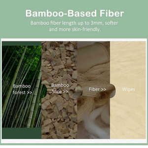 Lingettes humides pour bébé en bambou biologique <span class=keywords><strong>biodégradable</strong></span> OEM 100% Lingettes nettoyantes pour peau sensible au parfum doux et écologique - Product Image 5