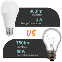 Ampoules LED résidentielles E27/E26 Corn Lights 5W-15W AC85-265V 6000K/3000K, CRI 90, économie d'énergie