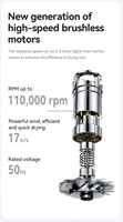 Secador de Pelo de Alta Potencia con Motor de CA de 1300W, Tecnología de Iones Negativos, Alta Velocidad, Temperatura Constante, Diseño Portátil