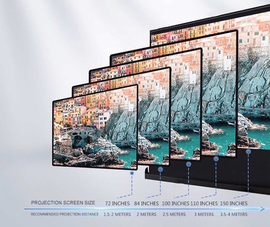 120～180インチ 4K 3D デイライトルーム対応 ブラックダイヤモンド