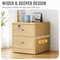 Meuble de rangement mobile à tiroirs (3, 4 ou 5) pour bureau et usage commercial/domestique