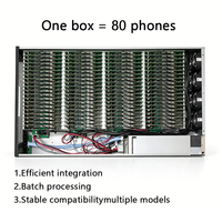 Châssis de serveur de téléphonie JYWD C80 à 80 ports (noir) pour 80 cartes mères mobiles, contrôle centralisé de l'alimentation et des ports LAN/USB
