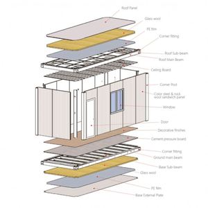 Khuyến mại OEM giá thấp 2 câu chuyện prefab Modular 40ft nhà <span class=keywords><strong>CONTAINER</strong></span> - Product Image 6