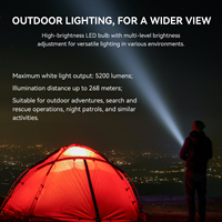 Lampe torche OCSHARK M5 à faisceau rouge, 21700, 4500mAh, rechargeable, LUMILEDS LUXEON HL4X LED, queue magnétique, lampe torche tactique EDC, 50000H