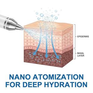 Appareil professionnel 14 en 1 pour soins hydro-faciaux, machine de peeling aquatique, appareil de rajeunissement de la peau pour le visage, le cuir chevelu et le corps, usage professionnel en salon - Product Image 2