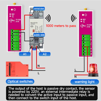 DC9-30V LORA Interphone bidirectionnel sans fil 10A Max. Module de commutateur de télécommande de relais d'alimentation en eau actuelle