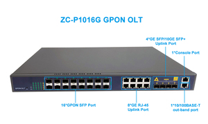 ZC-P1016G คุณภาพสูง 16-Port GPON OLT 10G Uplink SFP+ พอร์ต FTTH Optical Line Terminal จัดจำหน่ายจากโรงงาน - Product Image 6