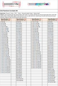 Douruy 2A trái xoắn ốc phay cắt xuống cắt 1 Flute <span class=keywords><strong>Router</strong></span> bit <span class=keywords><strong>CNC</strong></span> End Mill khắc <span class=keywords><strong>bits</strong></span> - Product Image 6
