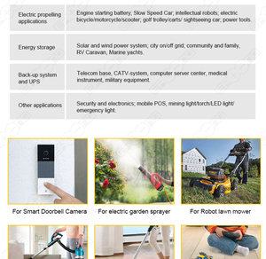 Cao bán Polymer Pin 103035 3.7V Li-polymer pin <span class=keywords><strong>Lithium</strong></span> 1100mAh pin tế bào cho cung cấp điện - Product Image 6