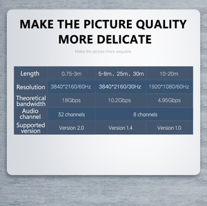 Nhà Máy Giá <span class=keywords><strong>HDMI</strong></span> 2.0 PVC Áo khoác cáp 4K 60Hz HDR10 âm thanh/Video <span class=keywords><strong>HDMI</strong></span> để <span class=keywords><strong>RCA</strong></span> cáp cho TV HDTV xe Braid cho <span class=keywords><strong>HDMI</strong></span> 4K Cáp - Product Image 5