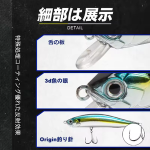 Leurre de pêche D1 Minnow 95mm 12.5g Flottant Artificiel Wobblers Hard Bait pour Bass Truite <span class=keywords><strong>2020</strong></span> Jerkbait Tackle de pêche - Product Image 4