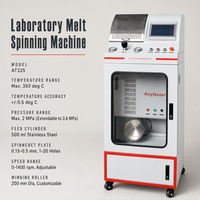 Machine de filage en laboratoire, mini-système de filage de laboratoire pour l'extrusion de filaments de polymères thermoplastiques