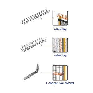 Hot Smart <span class=keywords><strong>Barrier</strong></span> Systeem Duurzame Robot Veiligheid Bewaken Hekwerk Panelen Isolatie Hek Voor Veiligheid & Bescherming - Product Image 2