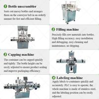 Machine de remplissage automatique de liquides à 4 buses (1 ml - 1 l) et d'étiquetage pour bouteilles de boissons et d'huile d'olive