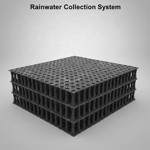 Fournisseur certifié CE avec tests européens – Réservoir modulaire d'atténuation haute résistance pour allées, autoroutes et parkings - Product Image 5