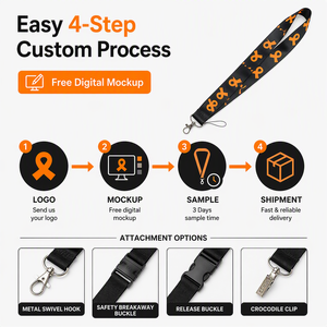 Customized <strong>Double</strong>-Sided Silk Screen Logo Polyester Work ID Lanyard Custom Thermal Transfer Hanging Neck Phone Card Office Gifts - Product Image 4