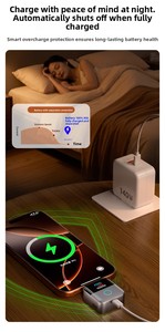 Chargeur GaN 65W à port rapide Type-C pour téléphones, adaptateur de chargeur de batterie personnalisé, nouveaux arrivages - Product Image 6