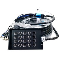 Câble multipaire de scène 8-32 canaux avec boîtier de scène, câble de signal audio multiconducteur à âme OFC pour sonorisation en direct et studio d'enregistrement