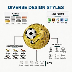 Monedas Conmemorativas de Criptomonedas con Impresión de Alto Brillo para Entusiastas de la Criptomoneda y Coleccionistas del Mercado Financiero - Product Image 3