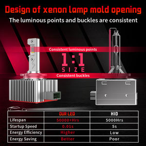 <span class=keywords><strong>Logo</strong></span> personnalisé ampoule LED de voiture avec puces CSP pour automobile 9-32v 70w 30000 Lumen 6000K HID xénon lumière LED phare - Product Image 4