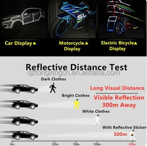 HAUTE INTENSITÉ panneau de signalisation feuille de diamant réflecteur de qualité prismatique film hautement réfléchissant PET PVC <span class=keywords><strong>ACRYLIQUE</strong></span> adhésif étanche - Product Image 3